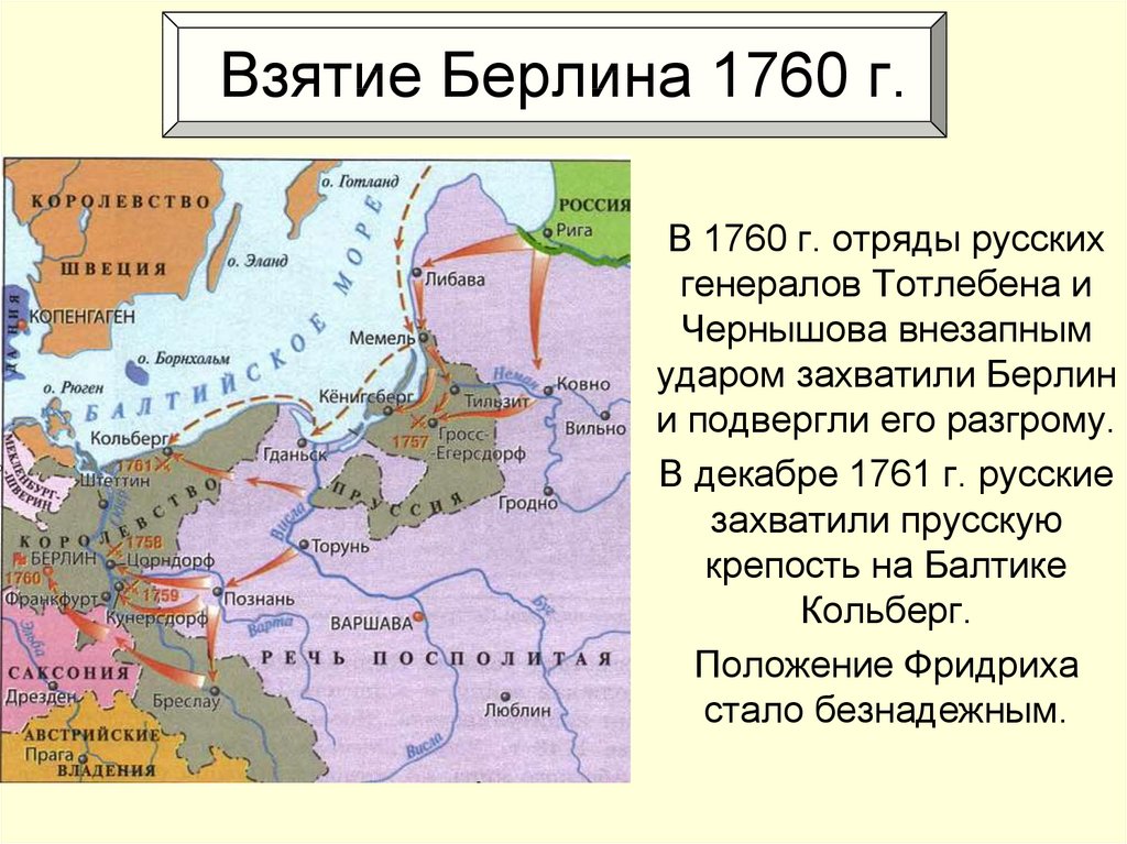 Русские войска взяли берлин в ходе. Взятие Берлина русскими войсками 1760. Взятие русскими Берлина в семилетней войне. Взятие Берлина в 1760 году.