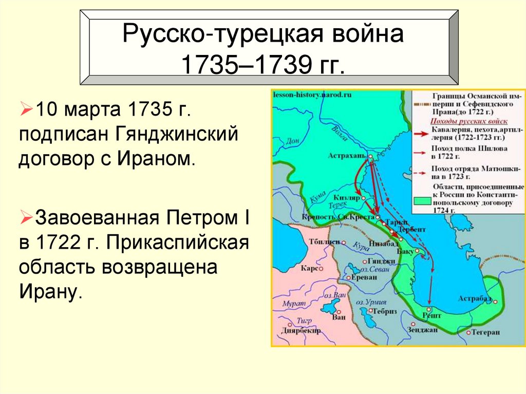 Русско турецкая 1735 1739 мир. Русско турецкая 1735-39. Русско турецкая при Анне Иоанновне карта.