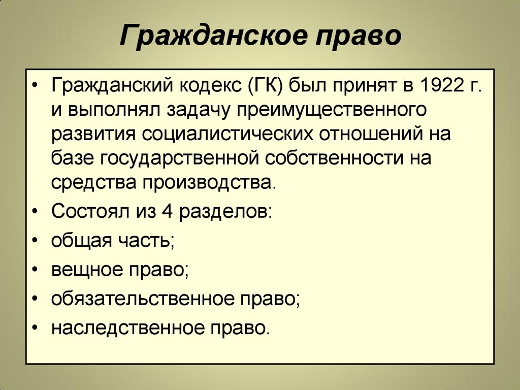 Реферат по теме Гражданский Кодекс РСФСР 1922г. (вещное, обязательное, наследственное право) 