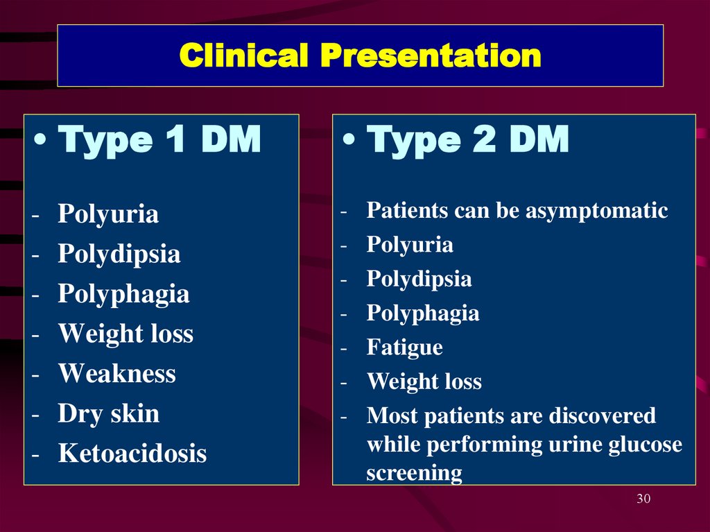 initial presentation of type 1 diabetes