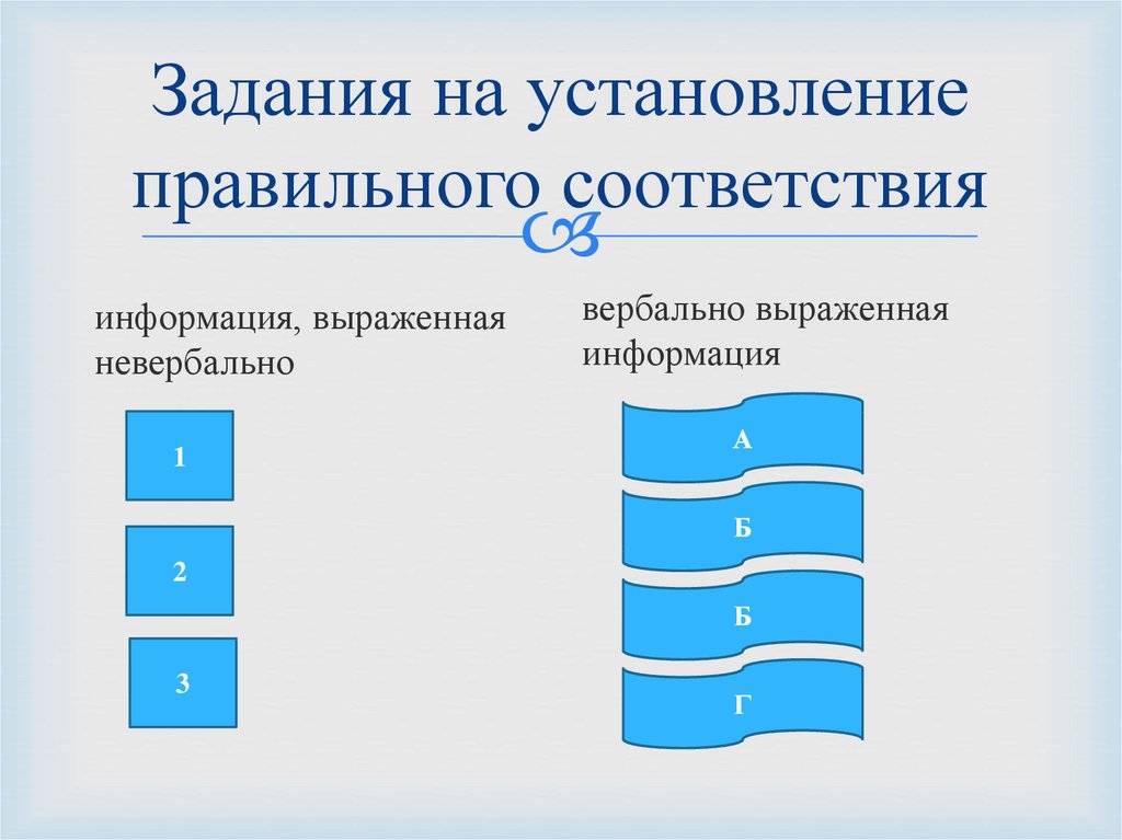 Выберите вариант правильного соответствия