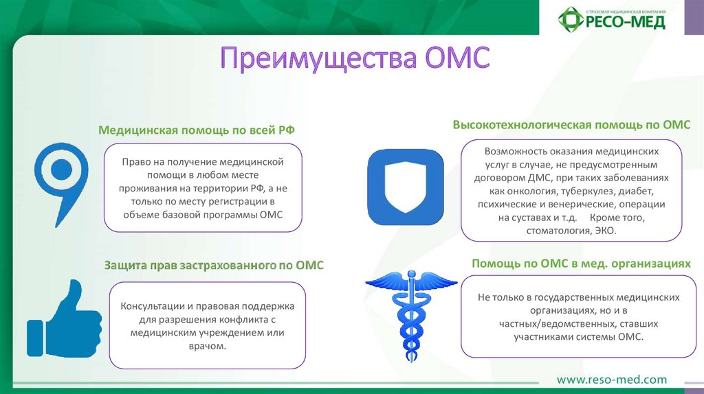 Как попасть в санаторий по программе омс