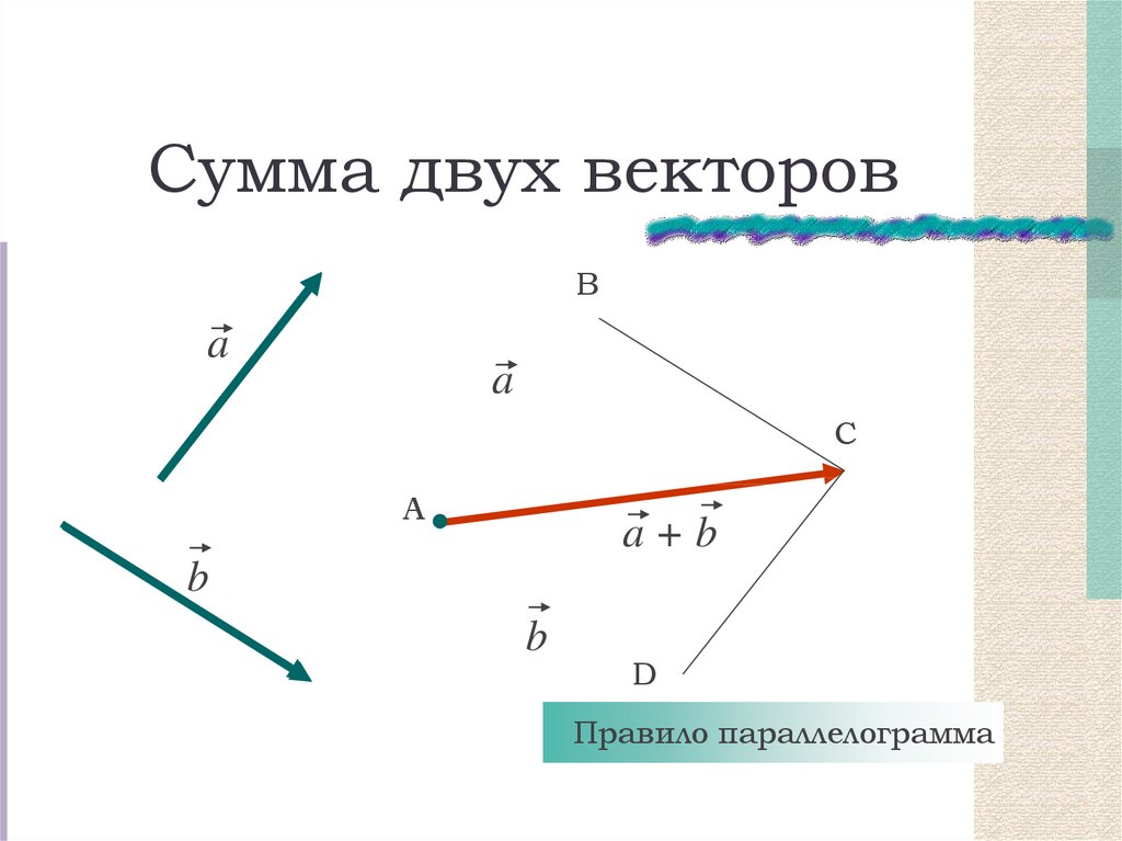 Используя рисунок найдите сумму векторов для каждой суммы укажите соответствующий вектор