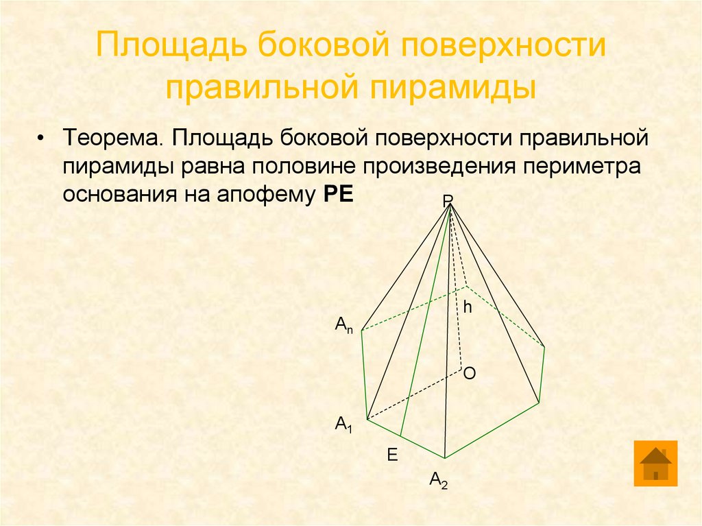 Презентация площадь поверхности пирамиды