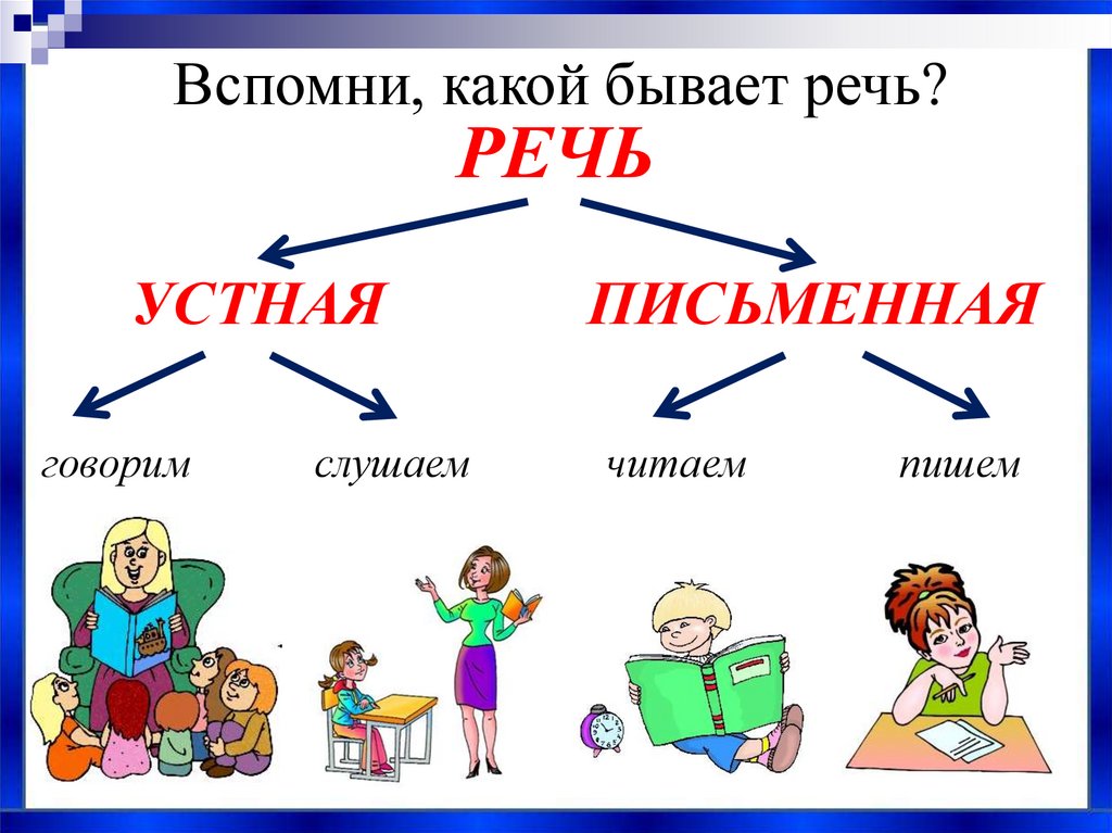 Урок презентация для дошкольников