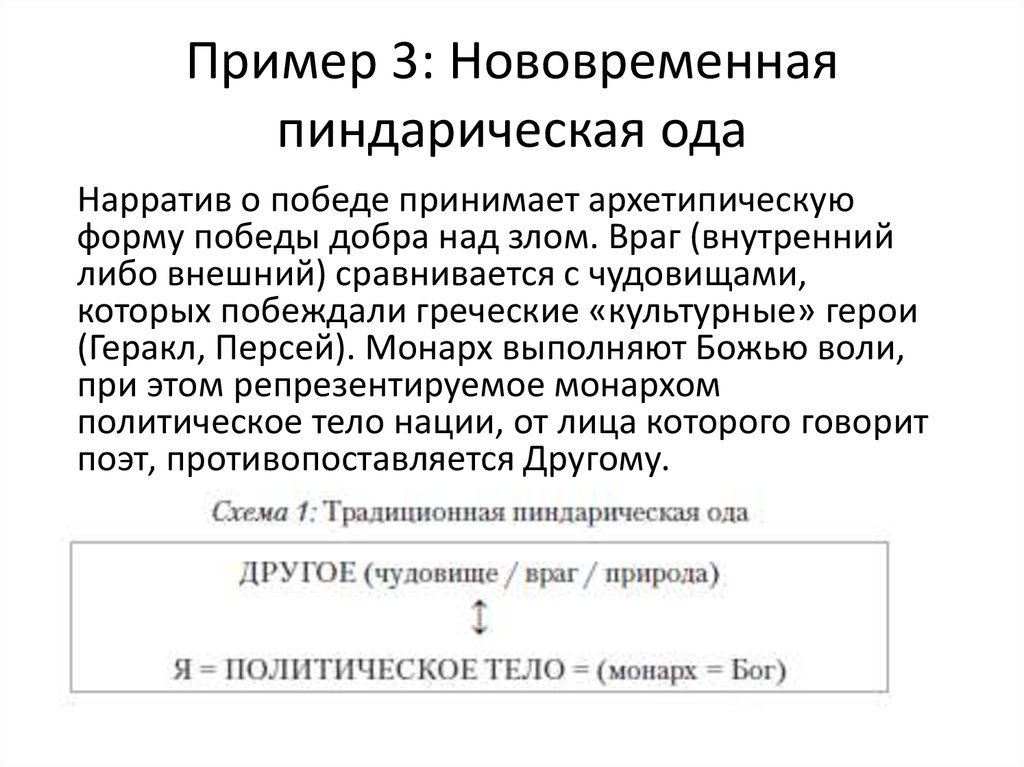 Пример 3: Нововременная пиндарическая ода