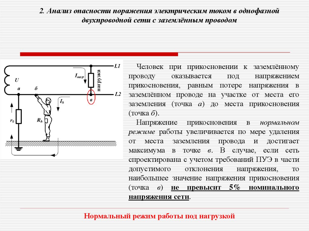 Проходящее напряжение. Анализ опасности поражения электрическим током. Анализ опасности поражения человека электрическим током. Схема безопасности при работе под напряжением. Опасность поражения Эл током с человеком.