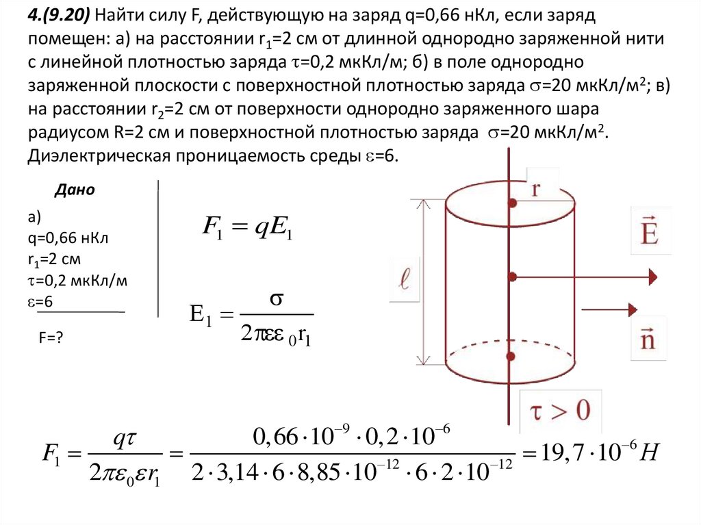 Равномерно заряженная проволока