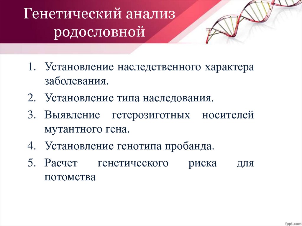 Проверить генетику. Анализ родословной. Генетический анализ. Генеалогический анализ. Анализ родословной генетика.