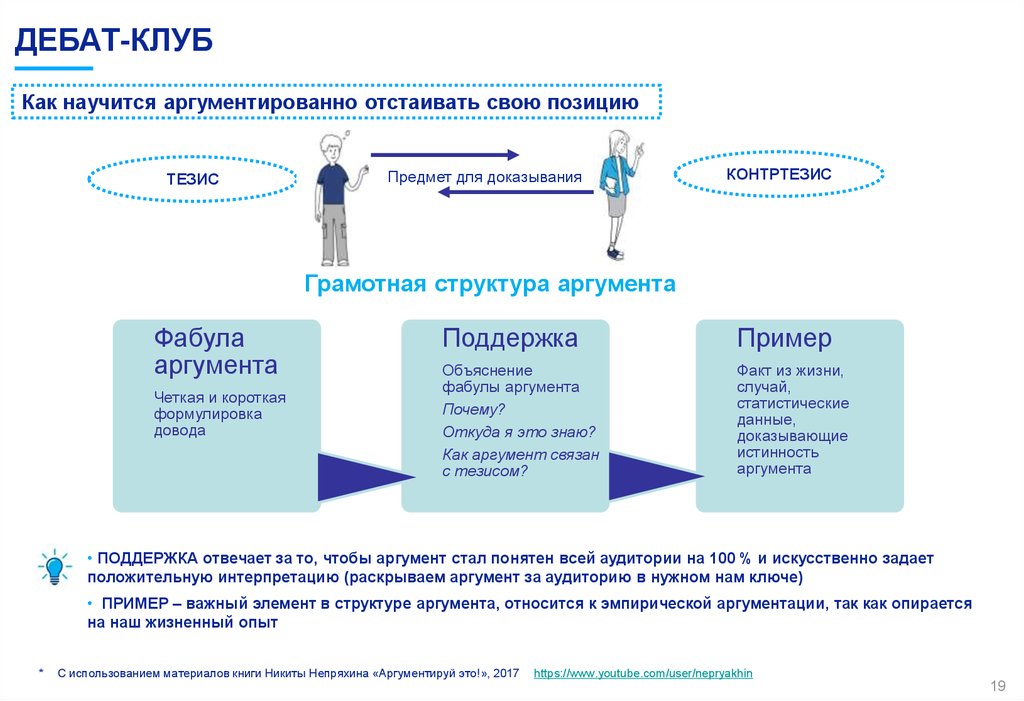 Ссылки на аргументы c