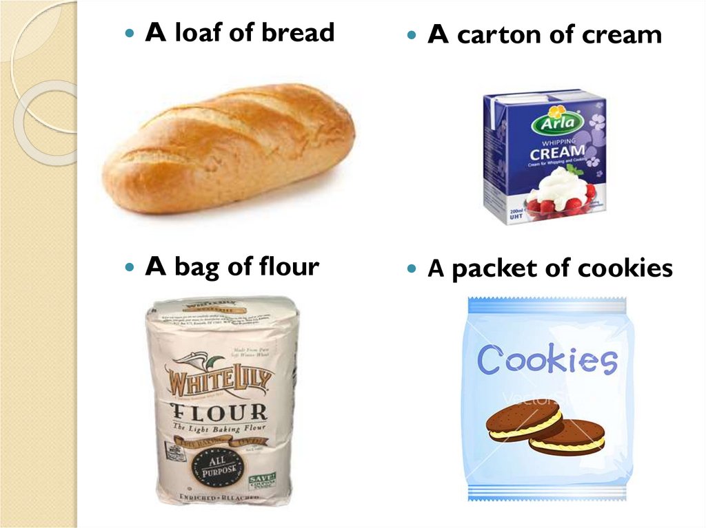 Переведи на английский хлеб. A Loaf of Bread a Bag of. A Packet of flour рисунок. Английский язык a Loaf of Bread. Packet carton разница.