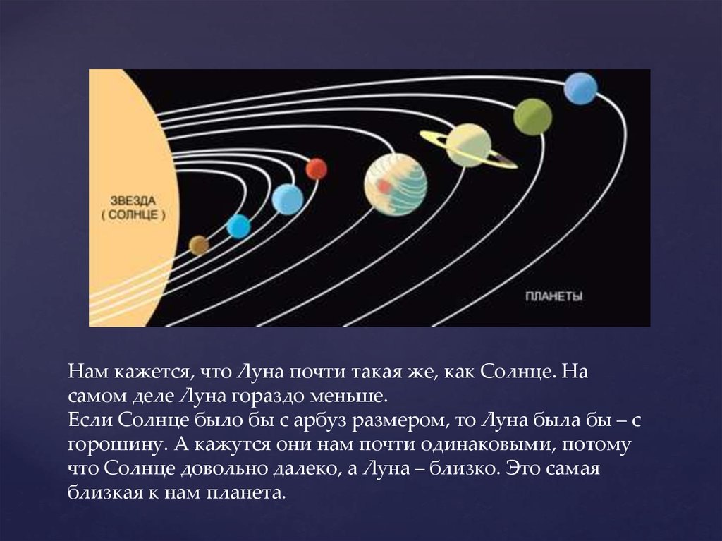 Если бы луна была размером в 1 пиксель