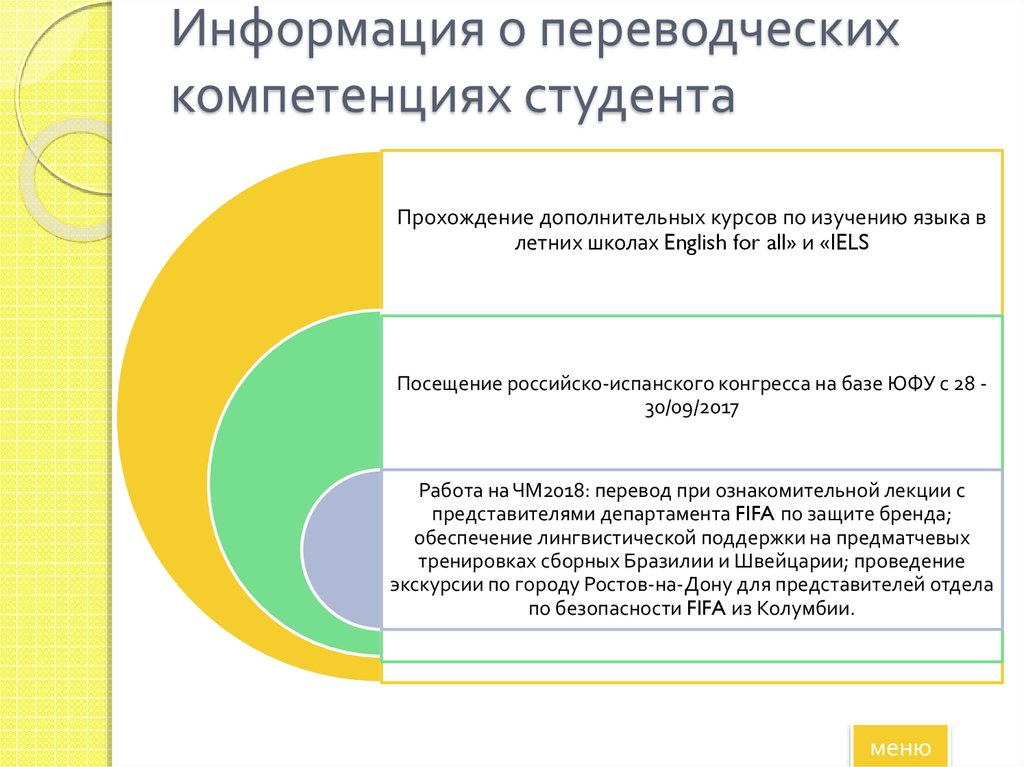 Юфу переводоведение