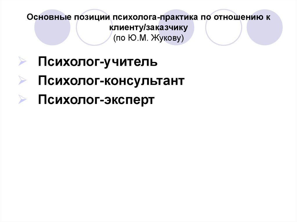 Позиция психолога. Позиции психолога консультанта. Основные позиции психолога- практика.. Позиции психолога по отношению к клиенту. Виды проф позиции психолога.