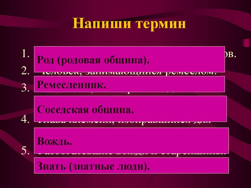 Пиши понятие. Написать термины. Как писать термины. Как записывать термины. Как составить термин.