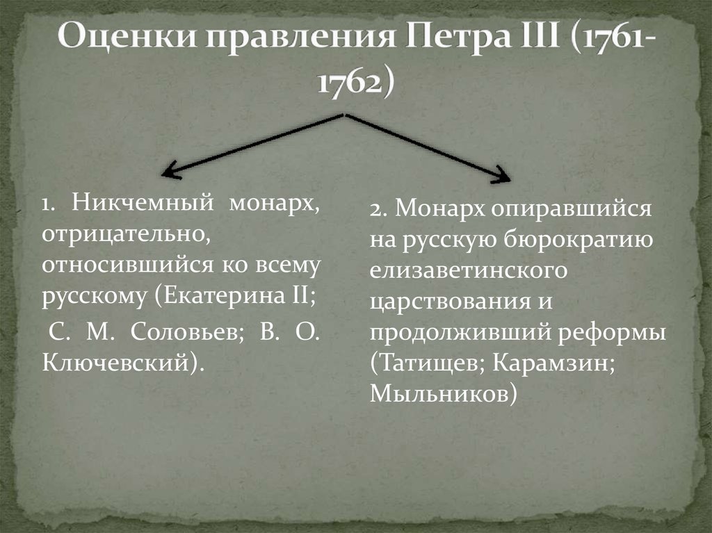 Дайте оценку двух. Оценка правления Петра 3. Оценка царствования Петра 3. Оценка деятельности Петра 3. Оценка правления Петра 2.