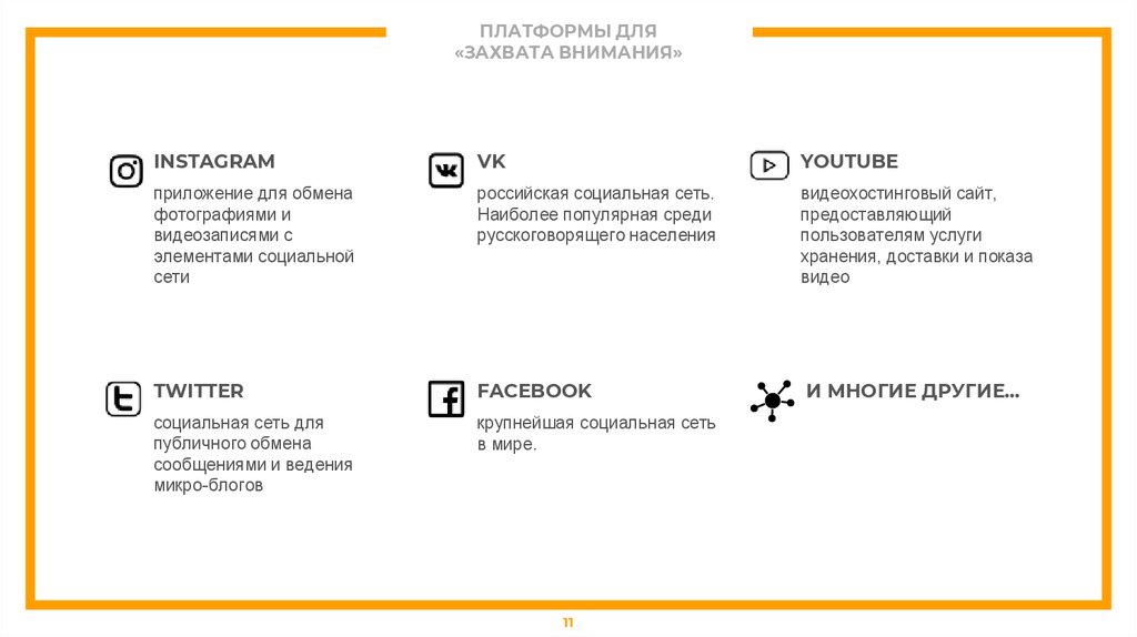 ПЛАТФОРМЫ ДЛЯ «ЗАХВАТА ВНИМАНИЯ»