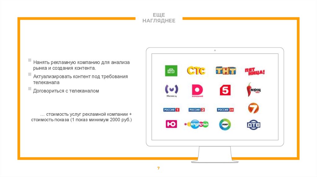 ЕЩЕ НАГЛЯДНЕЕ