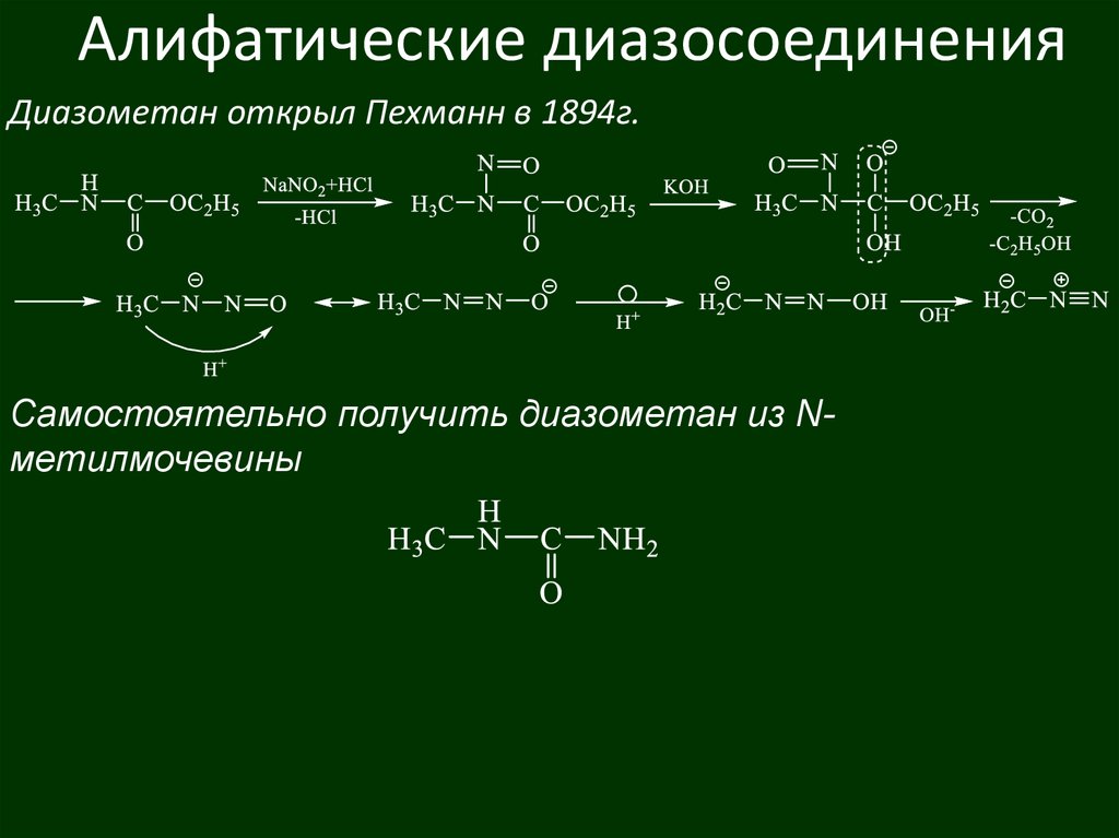 Алифатические амины это