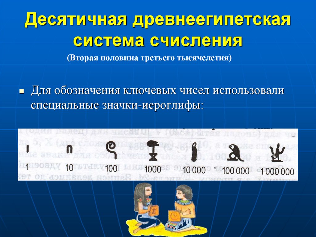 Древнеегипетская система счисления презентация