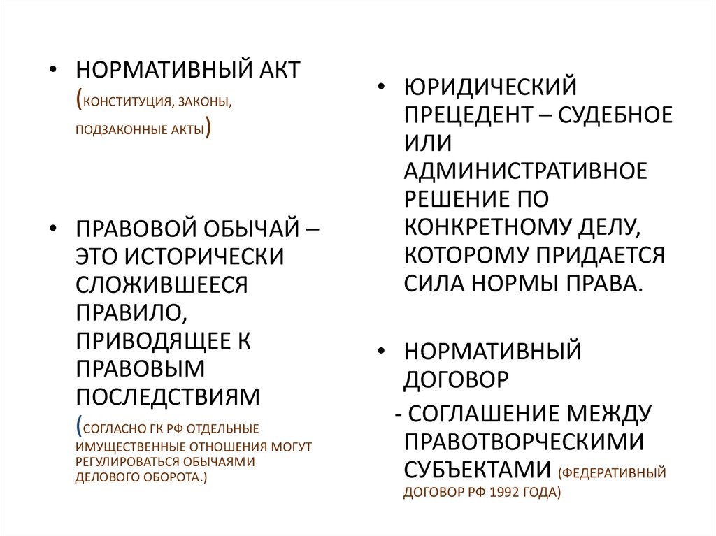 Правовой обычай прецедент нормативный