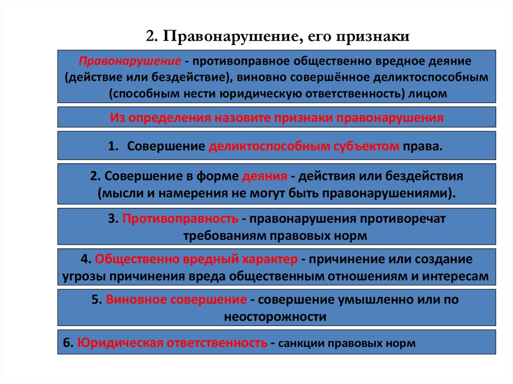 2 правонарушения. Правонарушение и его признаки. Проступок и его признаки. Правонарушение и его признаки кратко. Примеры правонарушений по признакам.