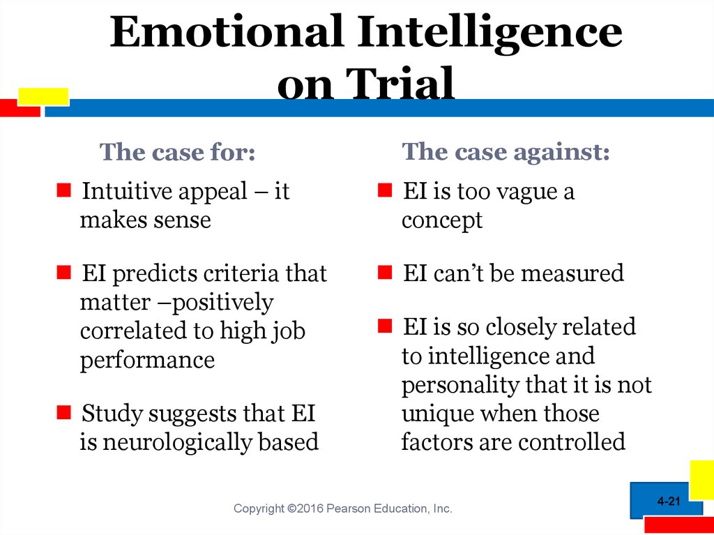 Emotional Intelligence on Trial