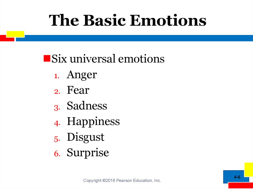The Basic Emotions