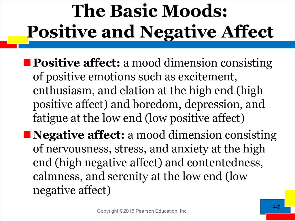 The Basic Moods: Positive and Negative Affect