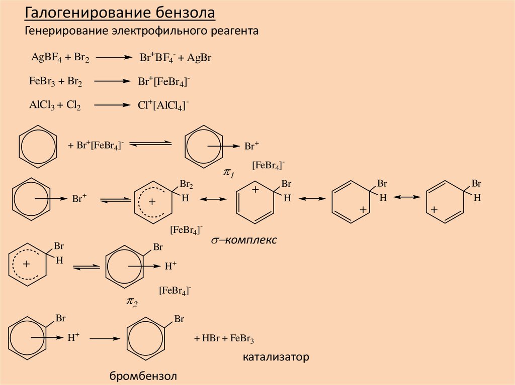 Неорганические ароматические соединения