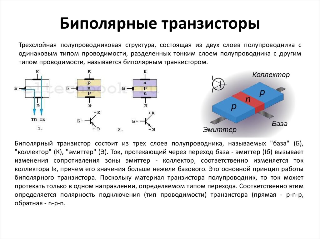 Укажите существующие элементы. Полупроводниковые структуры биполярных транзисторов p-n-p и n-p-n типа. Структурные элементы биполярного транзистора. Биполярный транзистор PNP структура. Структурная схема биполярного транзистора.