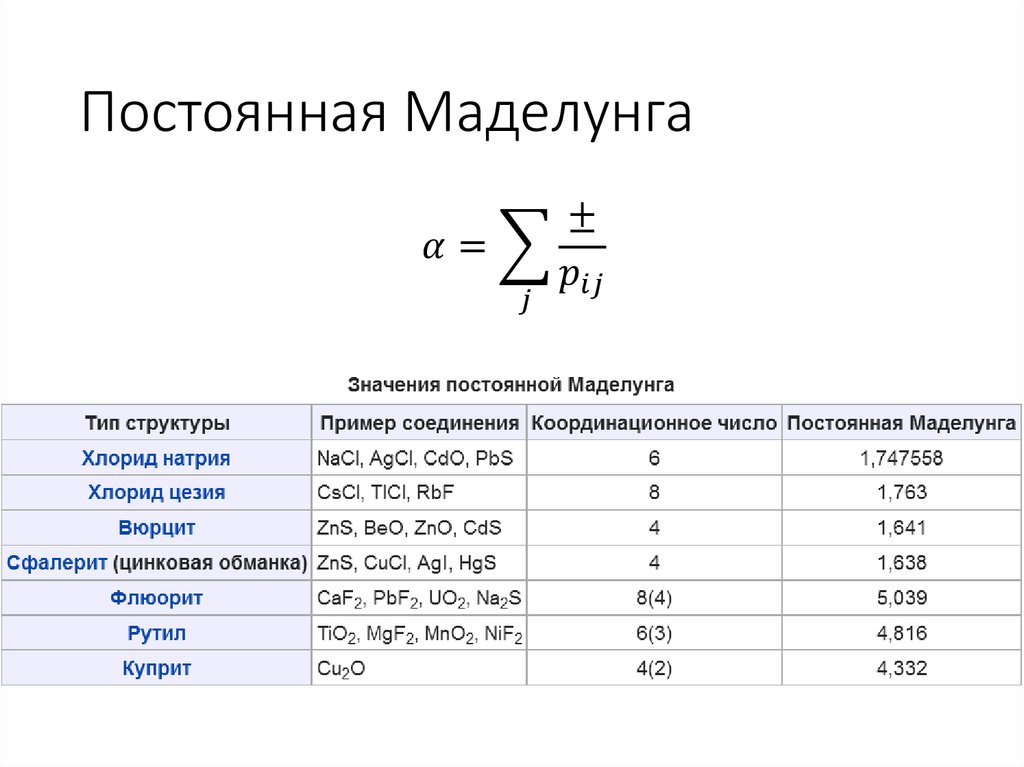 Имеют постоянные значения. Константа Маделунга таблица. Постоянная Маделунга для одномерной решетки. Постоянная Маделунга таблица. Постоянная Маделунга формула.