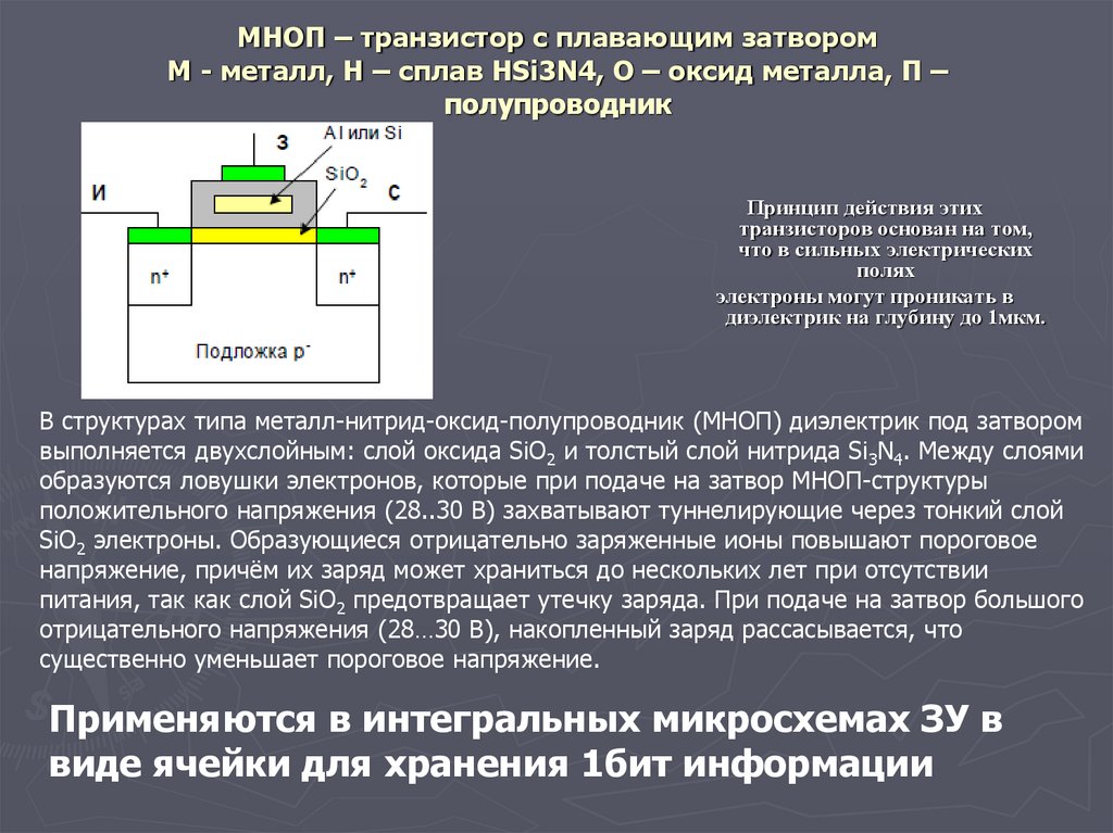МНОП – транзистор с плавающим затвором М - металл, Н – сплав HSi3N4, О – оксид металла, П – полупроводник