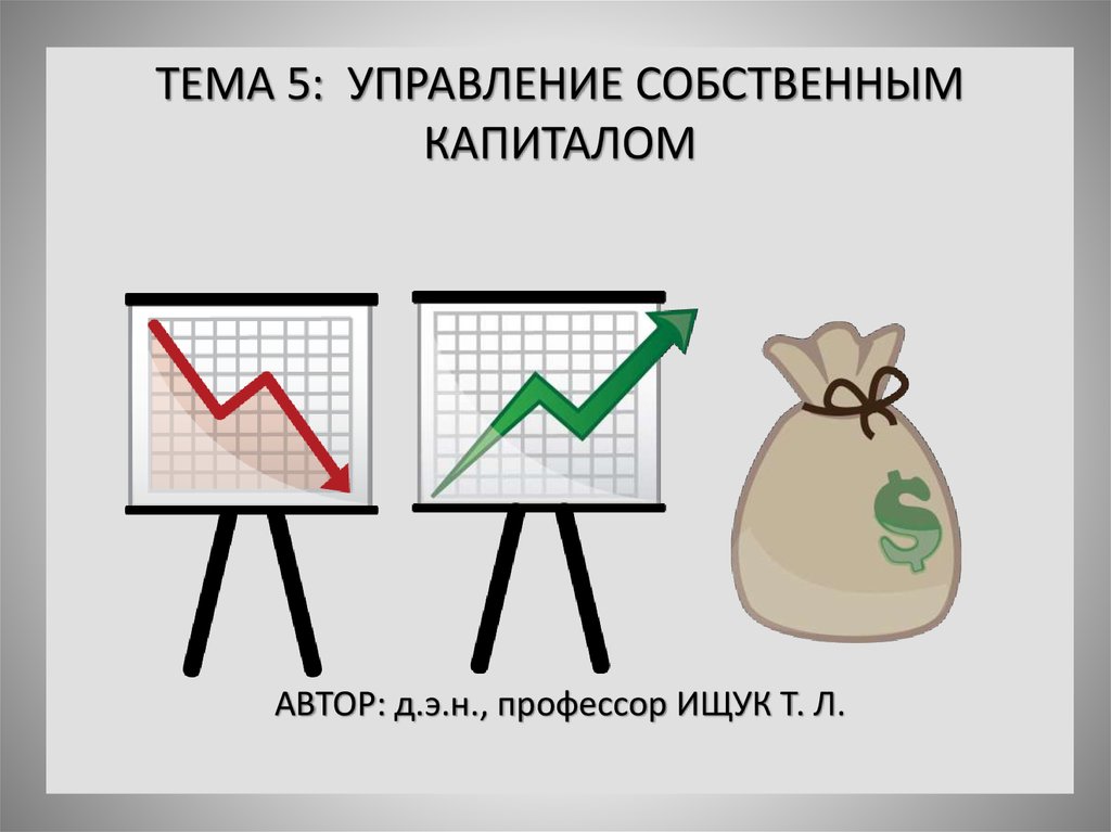 Управление собственным капиталом