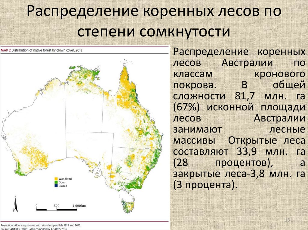 Ресурсы австралии