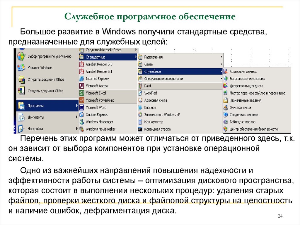 Программно выбираемых. Служебное программное обеспечение. К служебному программному обеспечению относятся. Служебные программные средства примеры. Служебное программное обеспечение примеры программ.