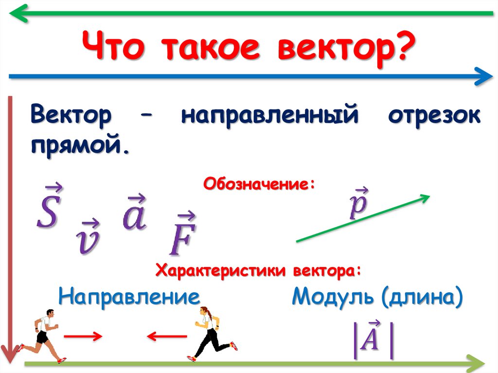 Что такое вектор в физике