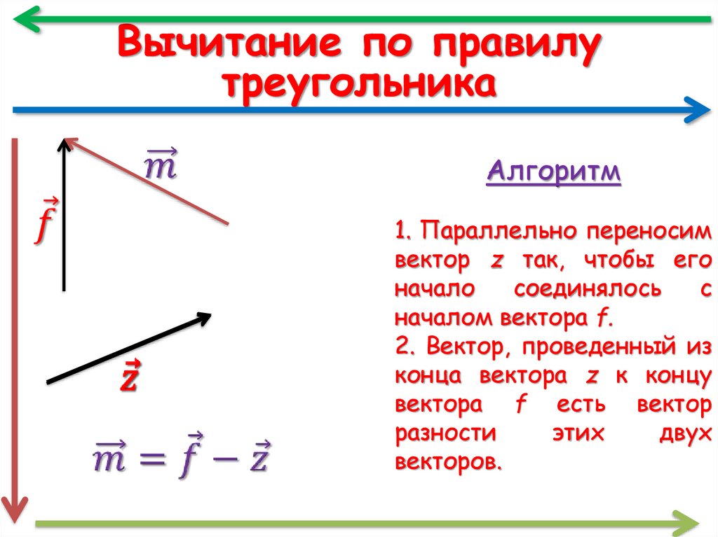 Что такое вектор