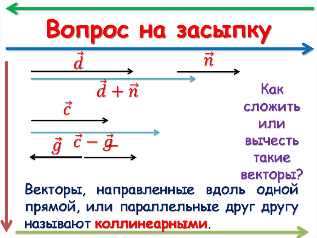 Что такое вектор времени