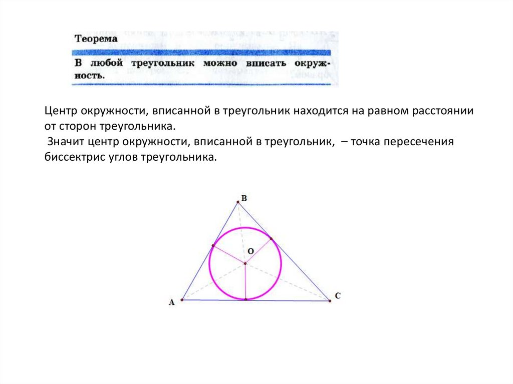 Центр вписанной окружности