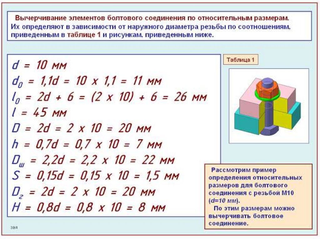 Относительный размер. Формулы для болтового соединения. Относительные Размеры болтового соединения. Формулы для построения болтового соединения. Определение относительных размеров для болтового соединения.