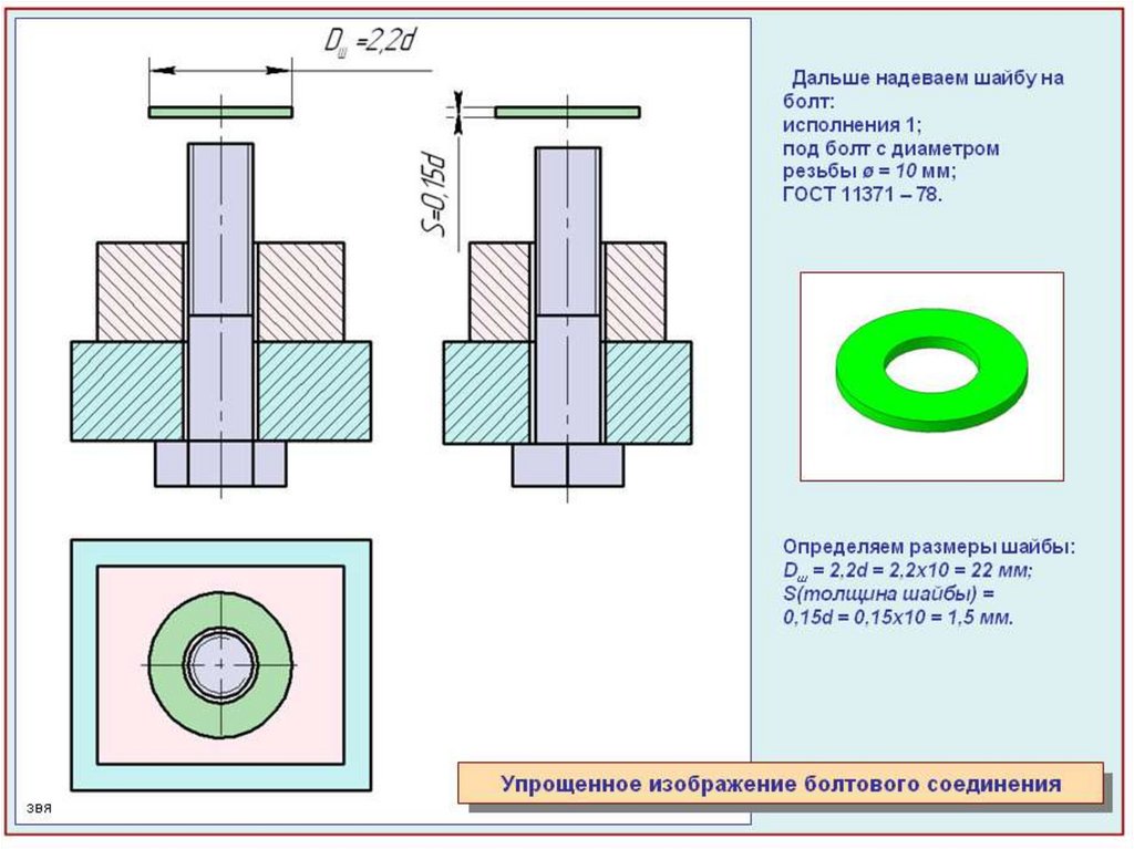 Толщина пакета болта. Сдвигоустойчивое болтовое соединение. Болтовое соединение чертеж 9 класс Размеры. Пакет болтового соединения. Изображение болтового соединения.