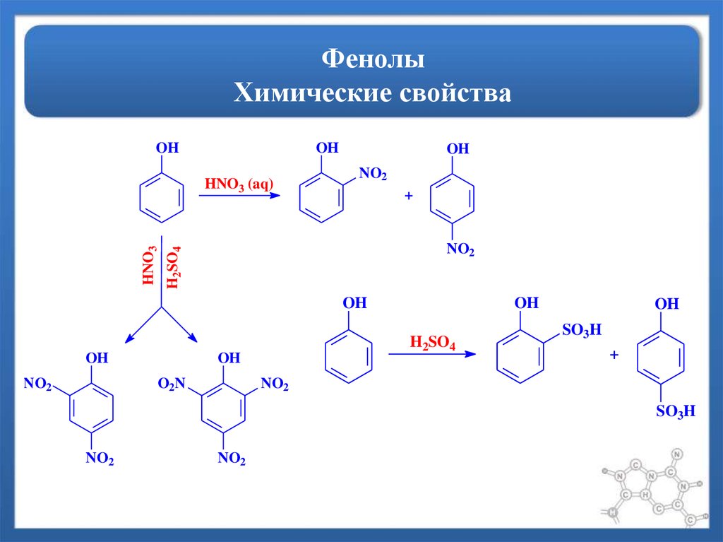 Реакция взаимодействия фенола с гидроксидом натрия. Химические свойства фенола.