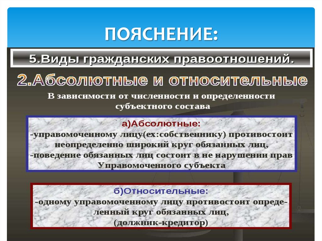 Основной чертой гражданских правоотношений является