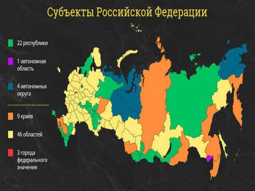 Разница субъектов рф. Чем отличается Россия от Российской Федерации. Россия для русских. Отличие России от Российской Федерации. Карта Российской Федерации.