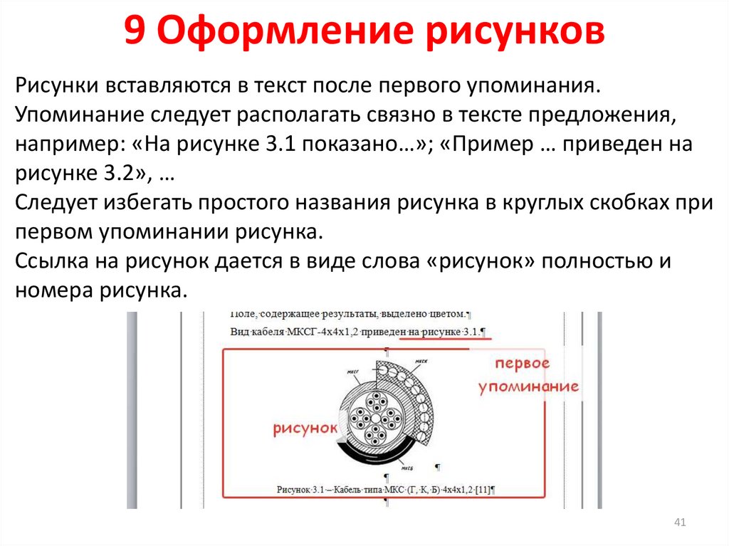 Правила оформления названия рисунка