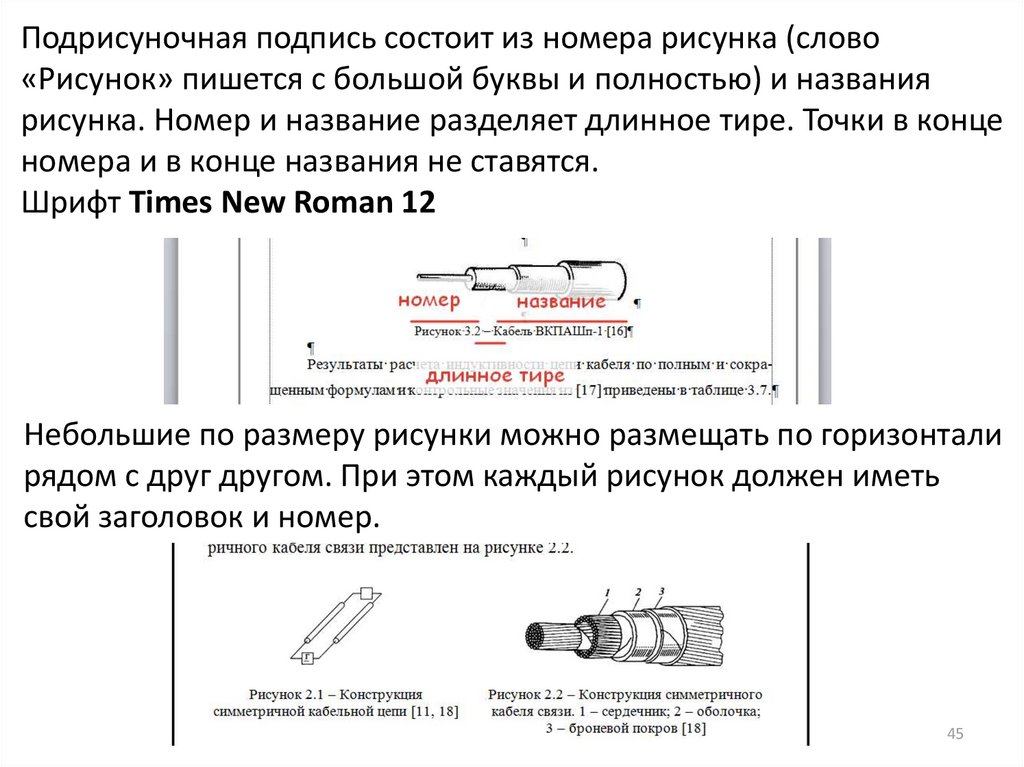 Подпись состоит из элементов