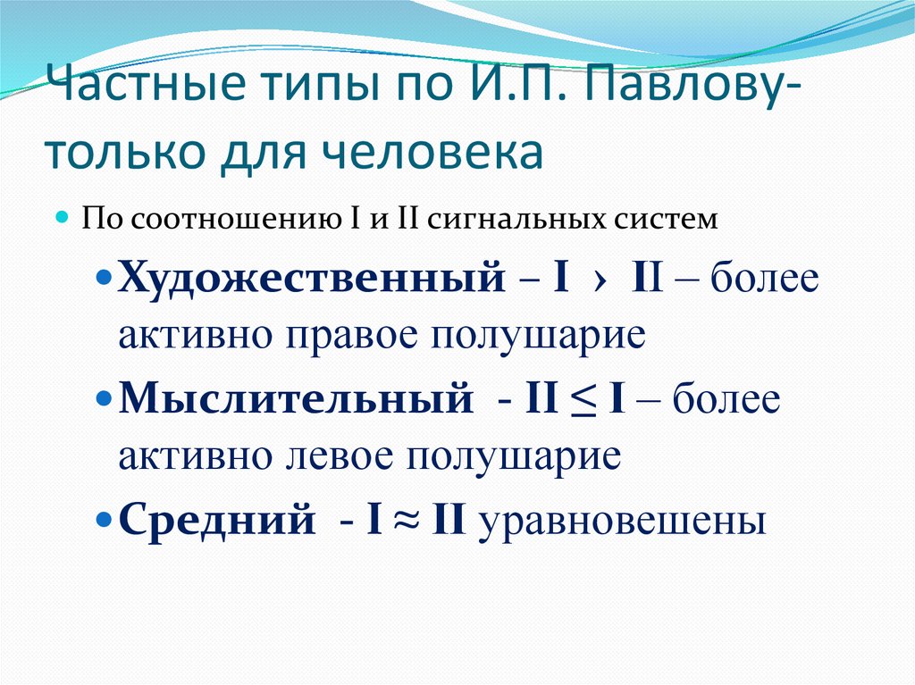 Типы частных