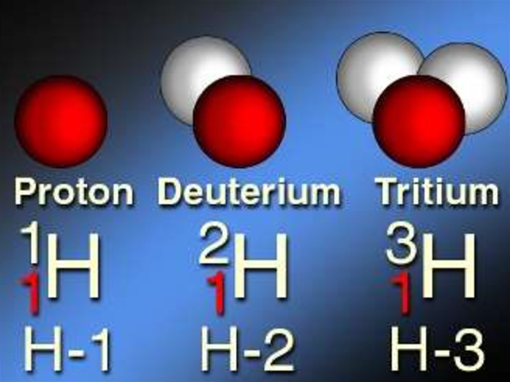 Выбери химический элемент изотопы