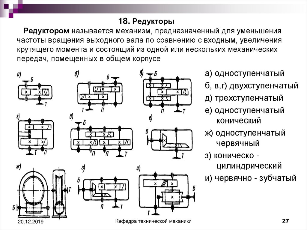 План по валу